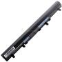 Pin Acer - Battery Acer V5-431 V5-531 V5-431G V5-471 Series