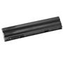 Pin Dell - Battery Dell Inspiron 7520