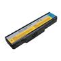 Pin IBM Lenovo - Battery IBM Lenovo G230