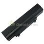 Pin Dell - Battery DELL Inspiron D600 series