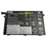 Pin - Battery Lenovo ThinkPad E480 E485 E490 E580 E585 E590 R480 R490 R580